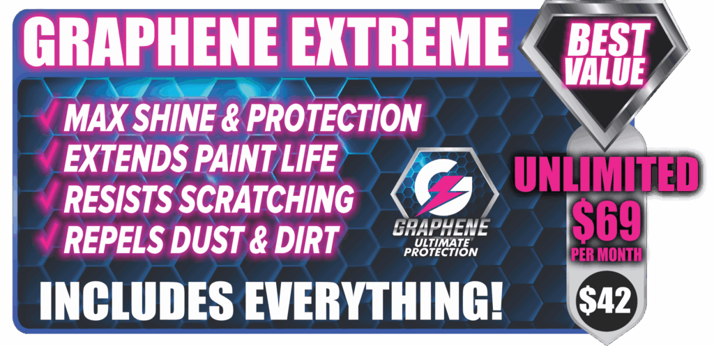 Graphene Extreme